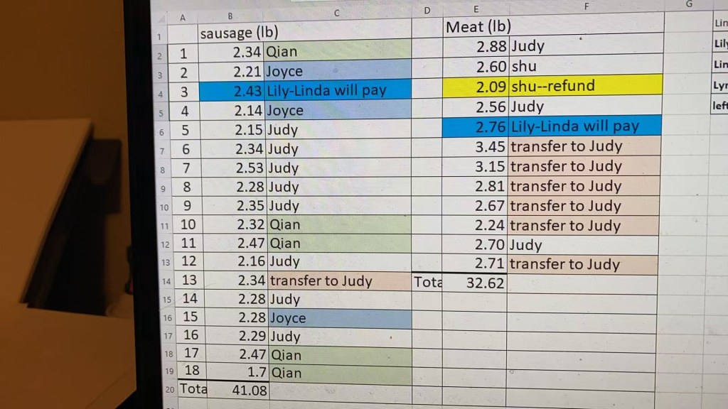 AYLUS Frisco & Plano Branch Sausage Sale for Children’s Hospital fundraising Project in February&nbsp;2026
